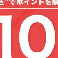 カフェトーク特別割引