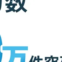 WEB問診Symview
