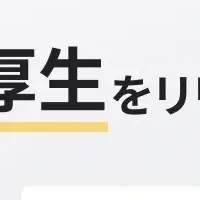 HRBrainの新サービス
