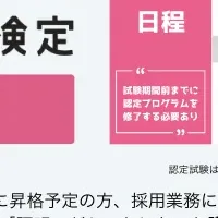 労働法検定開講