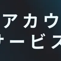 Instagram最適化分析