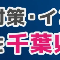 迷惑電話対策募集