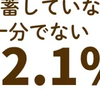 防災食の新常識