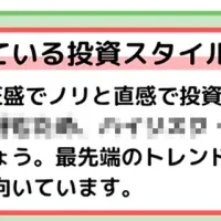 Investment Style Diagnosis