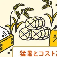 夫婦の節約意識