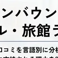 外国人人気ホテル