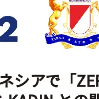 インドネシアの新しい挑戦
