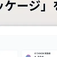 脳の健康サービスが登場