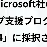 Spakonaが最高位に採択