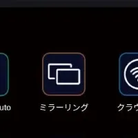 クラウドSIM新製品