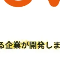 レビューを自動活用