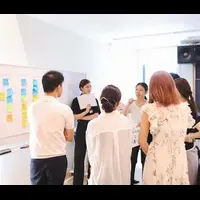 音楽とビジネスの融合