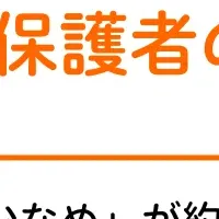 野菜の日に考える