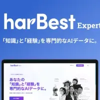 harBest Expert始動