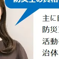 内水氾濫への備え