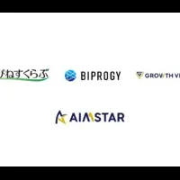 AIでカタログ最適化