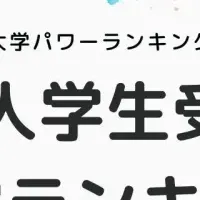 社会人学生数ランキング