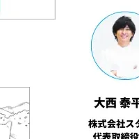HACK SONIC開幕