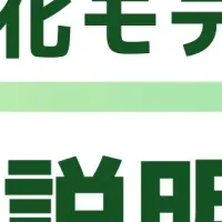 新しい収益化モデル