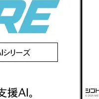 営業革命！Metareal RE