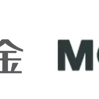 中小企業支援強化