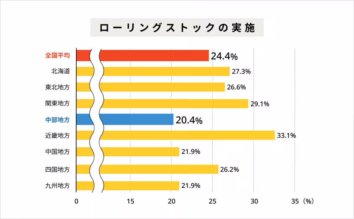画像17