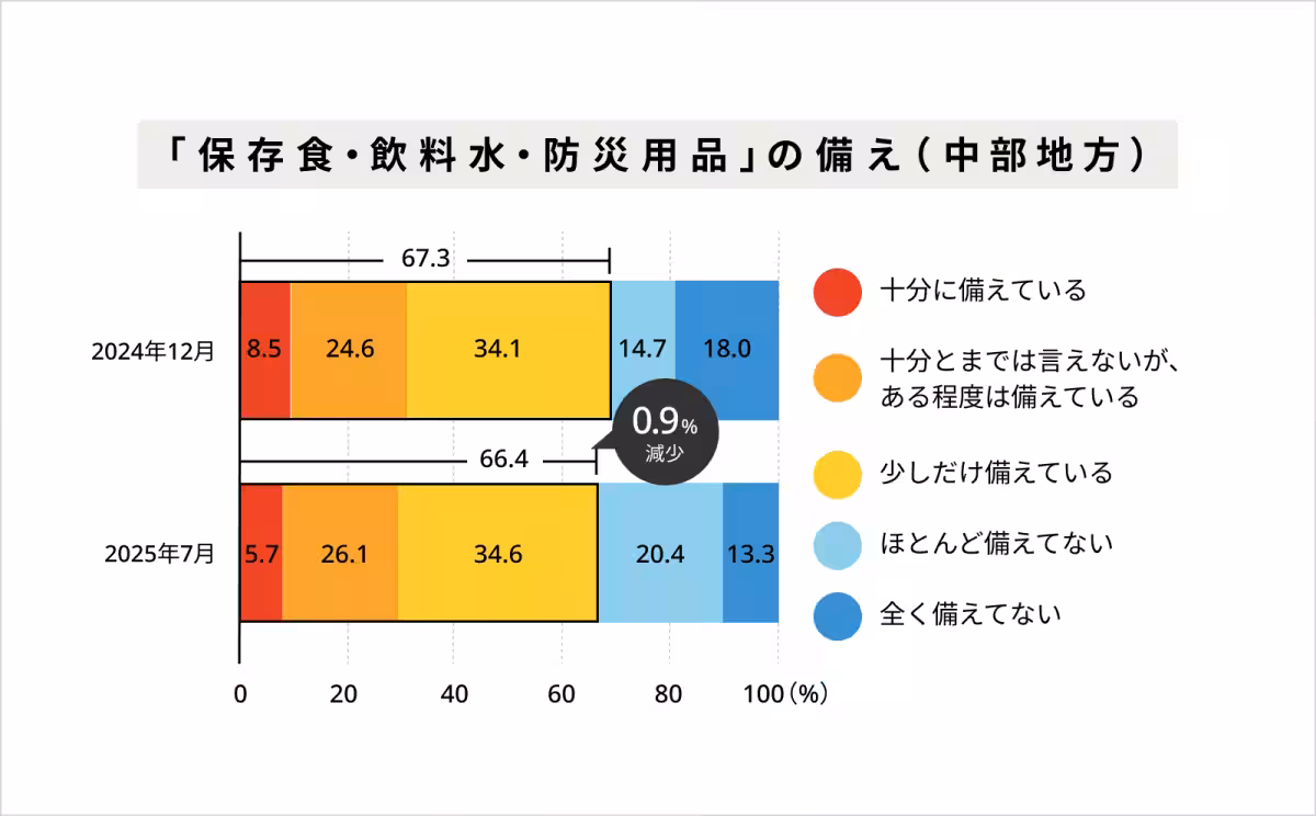 画像15