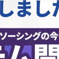 ノーコード革命