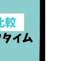 イルシルプラン比較