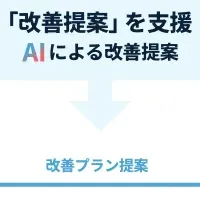 新パートナープログラム