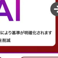 AIによる倫理チェック