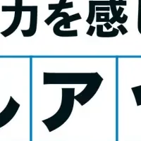 スケールアップ企業
