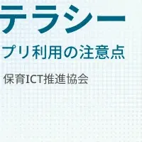 SNS利用の注意点