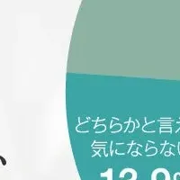 悩む女性必見！