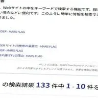 AIによる回答