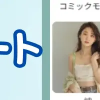 YouCamで写真を動画に