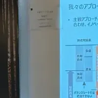 企業価値創造イベント