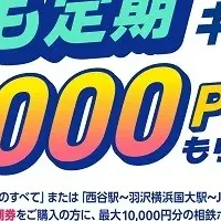 相鉄の新ポイントキャンペーン