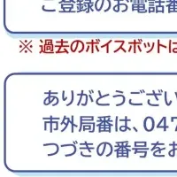 AIオペレーター導入