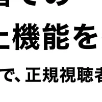 ULIZAの新機能