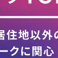 フリーランス理想の地