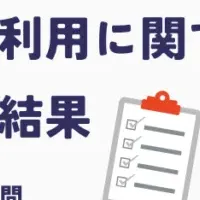 パーソナルジムの現状