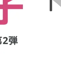 医療情報の迷走