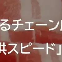 しゃぶしゃぶ口コミ調査