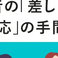 SmartHR年末調整機能