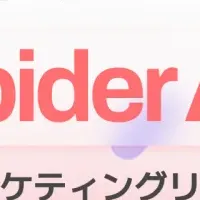Spider AFの進化