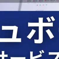 BIダッシュボード支援