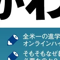 教育ビジネスの魅力