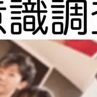 男性の育休意識調査