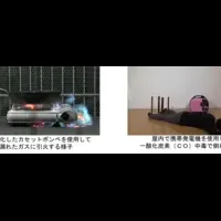 災害時の備え